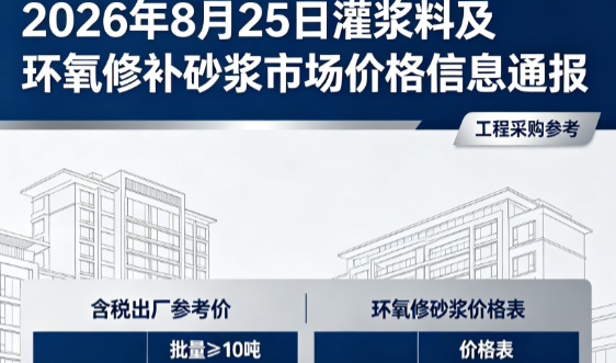 九所镇2026年8月25日灌浆料及环氧修补砂浆市场价格信息通报